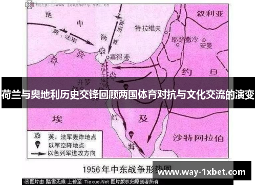 荷兰与奥地利历史交锋回顾两国体育对抗与文化交流的演变