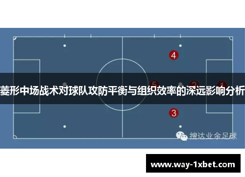 菱形中场战术对球队攻防平衡与组织效率的深远影响分析 菱形中场战术对球队攻防平衡与组织效率的深远影响分析