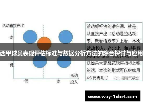 西甲球员表现评估标准与数据分析方法的综合探讨与应用 西甲球员表现评估标准与数据分析方法的综合探讨与应用