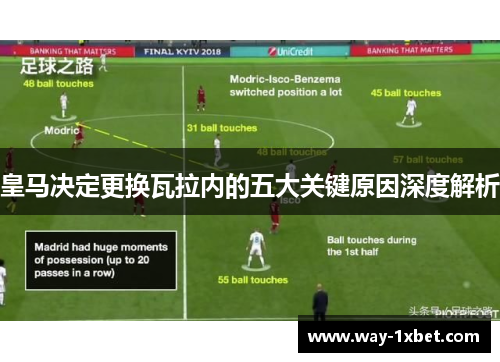 皇马决定更换瓦拉内的五大关键原因深度解析