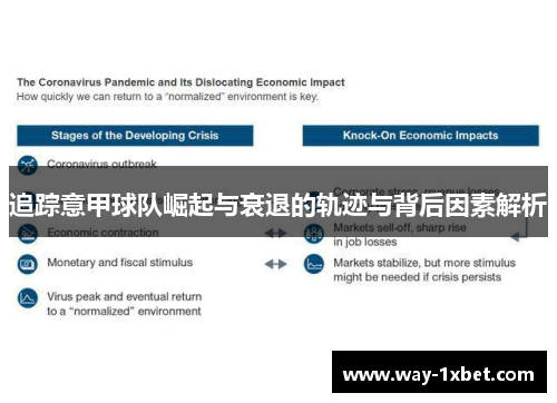 追踪意甲球队崛起与衰退的轨迹与背后因素解析
