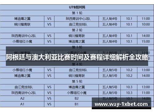 阿根廷与澳大利亚比赛时间及赛程详细解析全攻略