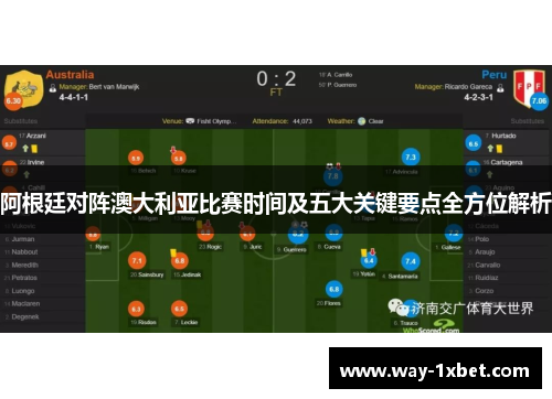 阿根廷对阵澳大利亚比赛时间及五大关键要点全方位解析
