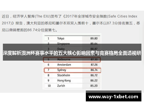 深度解析澳洲杯赛事水平的五大核心影响因素与竞赛格局全面透视研 深度解析澳洲杯赛事水平的五大核心影响因素与竞赛格局全面透视研
