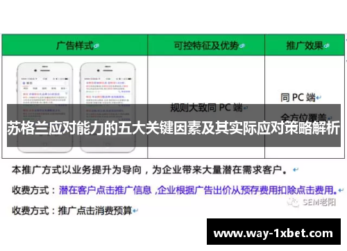苏格兰应对能力的五大关键因素及其实际应对策略解析