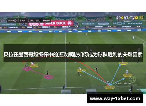 贝拉在墨西哥超级杯中的进攻威胁如何成为球队胜利的关键因素