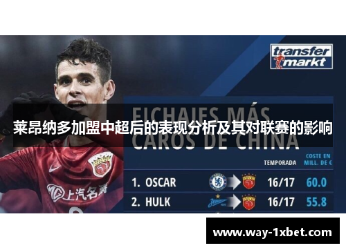 莱昂纳多加盟中超后的表现分析及其对联赛的影响