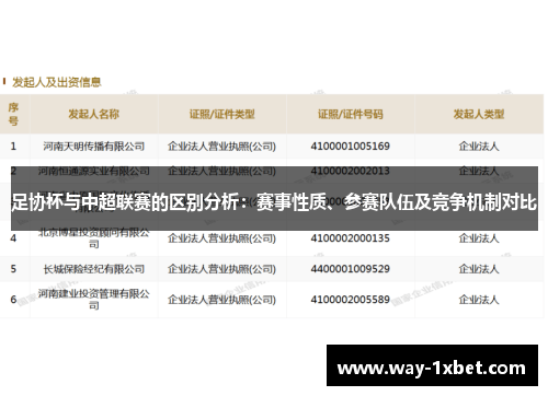 足协杯与中超联赛的区别分析:赛事性质、参赛队伍及竞争机制对比 足协杯与中超联赛的区别分析:赛事性质、参赛队伍及竞争机制对比