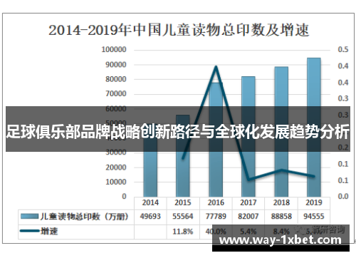 足球俱乐部品牌战略创新路径与全球化发展趋势分析 足球俱乐部品牌战略创新路径与全球化发展趋势分析