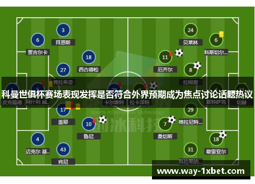 科曼世俱杯赛场表现发挥是否符合外界预期成为焦点讨论话题热议