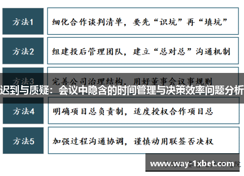 迟到与质疑：会议中隐含的时间管理与决策效率问题分析